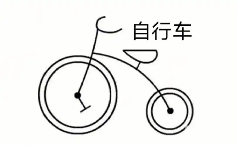 交通工具简笔画