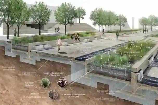 两分钟看懂立体海绵城市解读