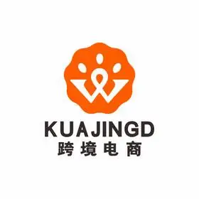 跨境电商网购平台杂货百货标志