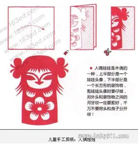 两类人物剪纸轻松学娃娃剪纸的手工制作教程人物剪纸剪法步骤可爱天使