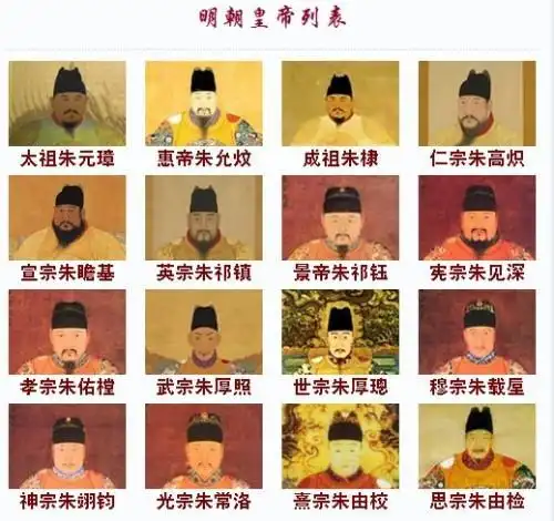 明朝皇帝姓名有点意思金木水火土全占齐凑足半个元素周期表