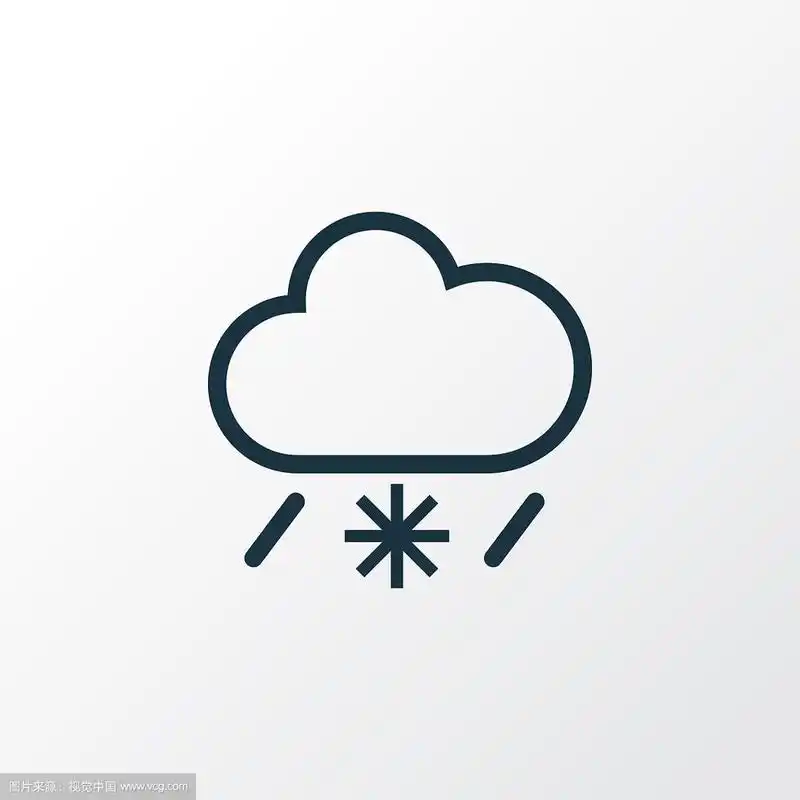 寒冷天气的轮廓符号优质