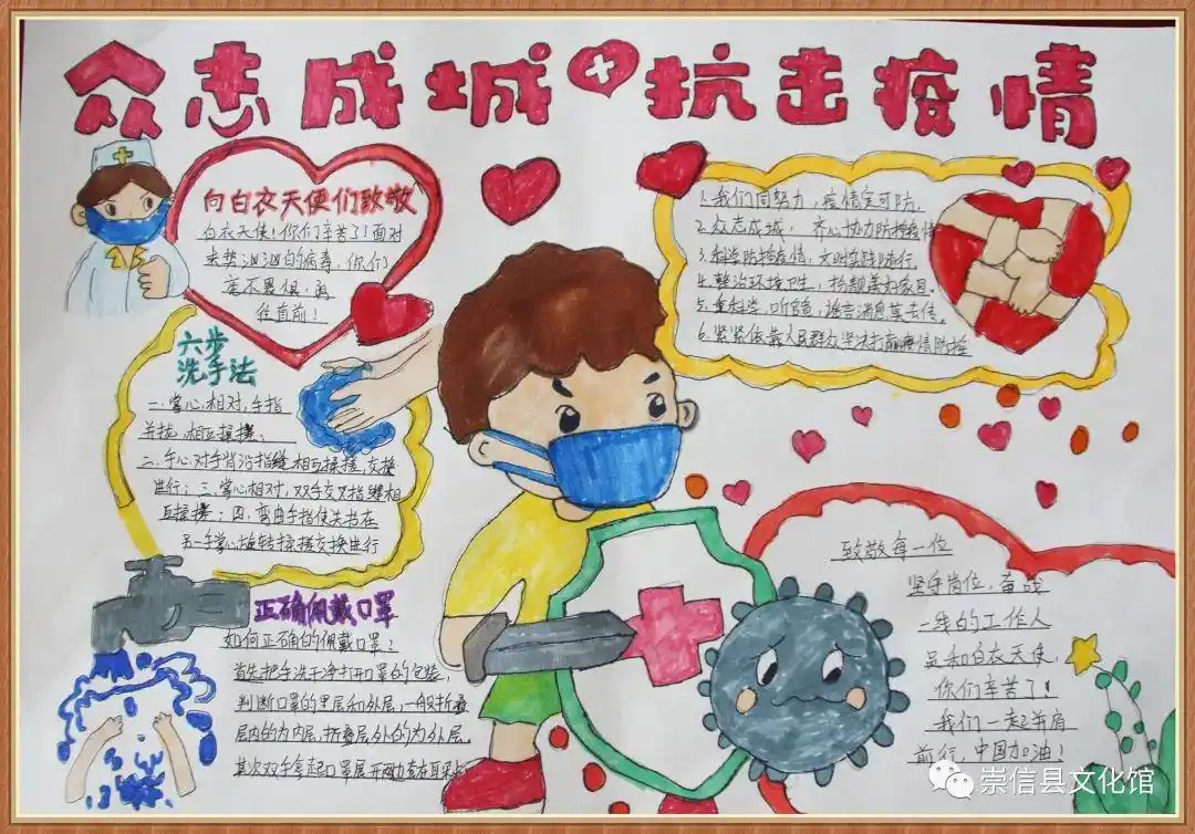 童心抗疫|崇信县城区二小学生防疫手抄报作品展(第一期)