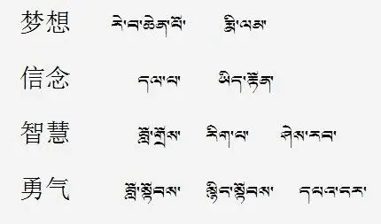 藏文翻译"梦想","勇气","智慧","信念"