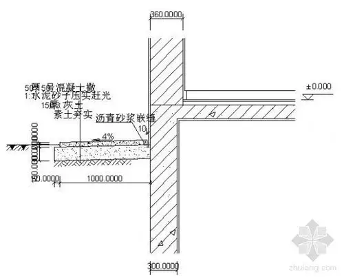 分享室外散水图资料下载