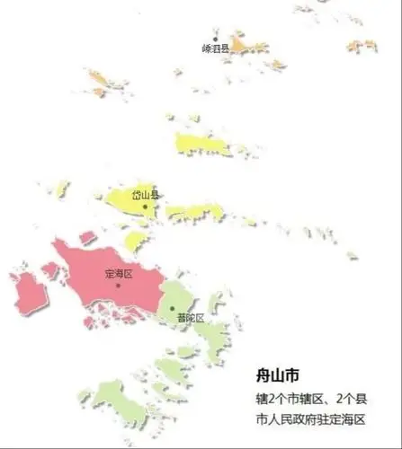 学习了 定海人原来不算舟山人  外滩一排房子倒是确实