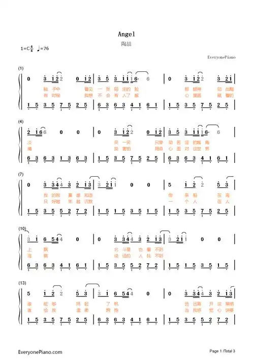 angel-陶喆-钢琴谱文件(五线谱,双手简谱,数字谱,midi,pdf)免费下载