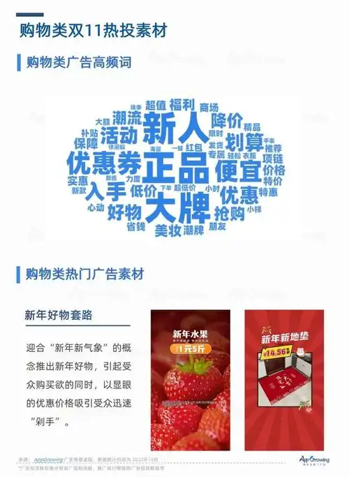 购物:得物大手笔买量