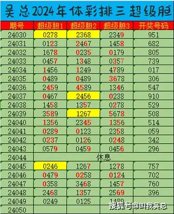 福彩3d048期 排列三048期吴总超级胆 精选组选