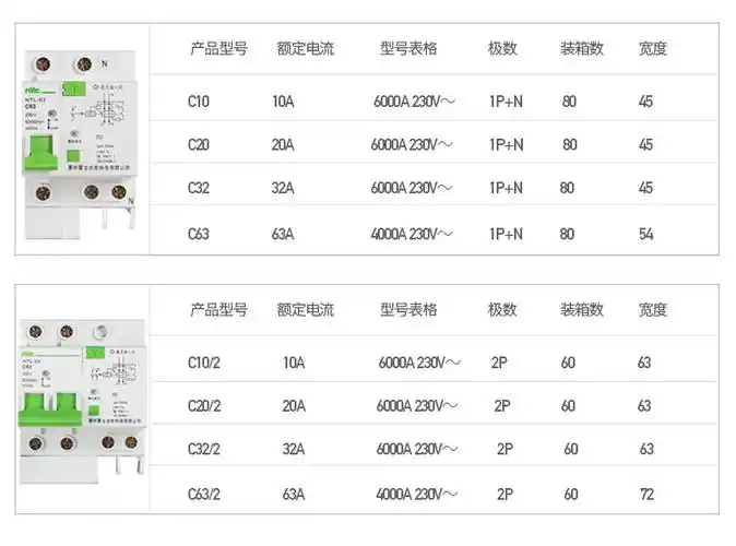 雷士(nvc) 雷士照明漏电保护器漏电开关家用1p n断路器2p防触电10a20