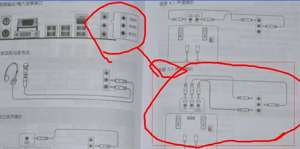 1带功放机的家庭影院音箱如何接在台式电脑上面用?