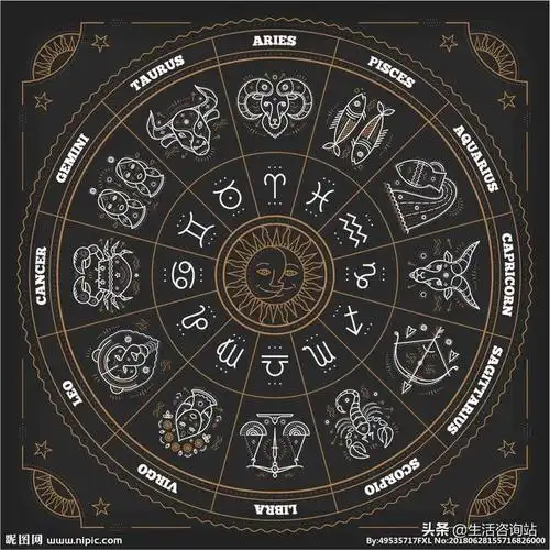 水瓶座的守护星,天蝎座的守护星(希腊神话中12星座的守护星和守护神)