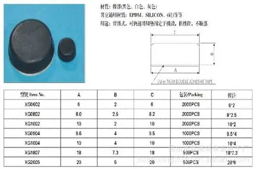 塑胶塞头 圆形塞头 胶塞 橡胶堵头  我司专业生产橡胶脚垫,塑料螺丝
