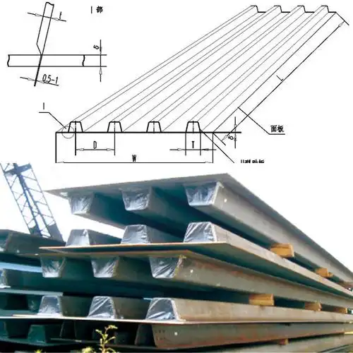 随着大型钢结构桥梁工程的日益增多,桥面u肋板单元的生产制备因其批量