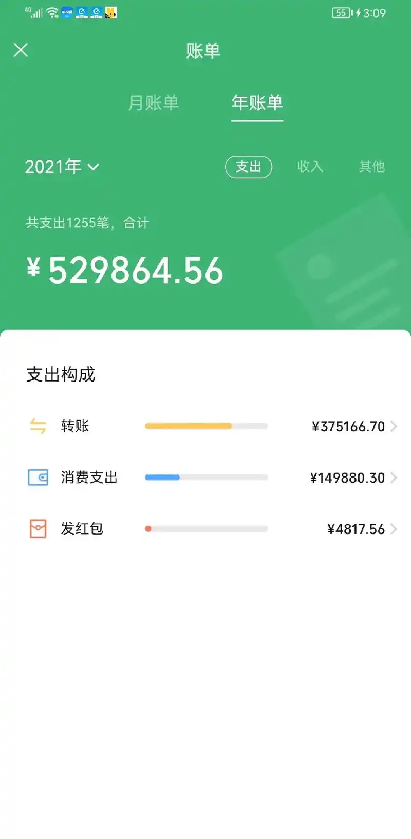 本人2021年微信收入和支出差距太大了,支付宝也是不能成正比 - 抖音
