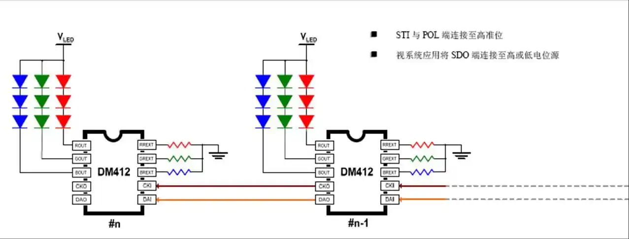 三基色led驱动原理及ic线路设计