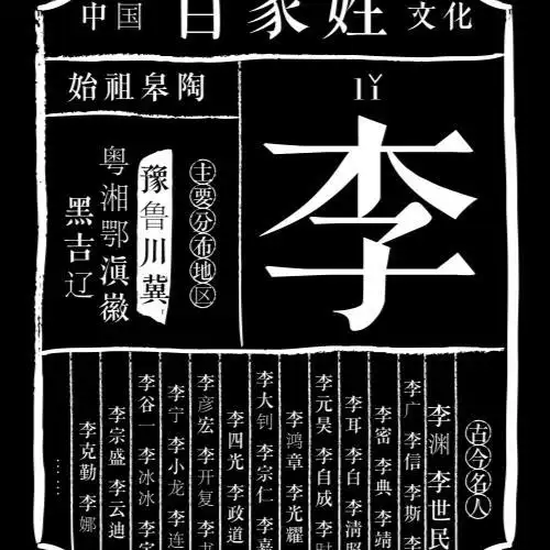 百家姓-李-白 99.00