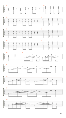 rain吉他谱(gtp谱,乐队版,电吉他,solo)_vinnie moore - 吉他社