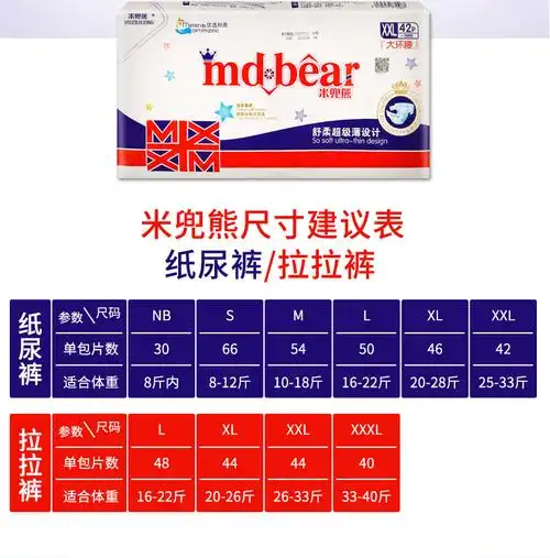 米兜熊经典版整箱价代理价一箱5包备注尺码 纸尿裤拉拉裤 学步裤