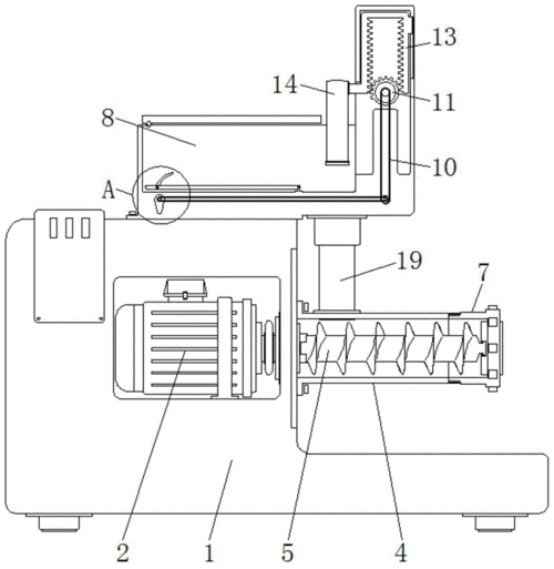 一种多功能绞肉机的制作方法