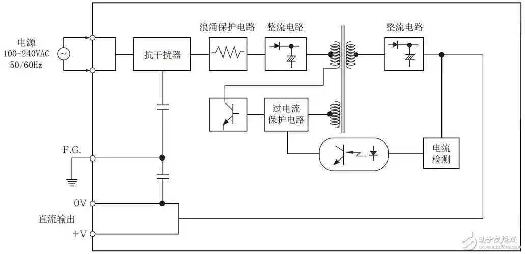 sp系列开关电源接线原理图