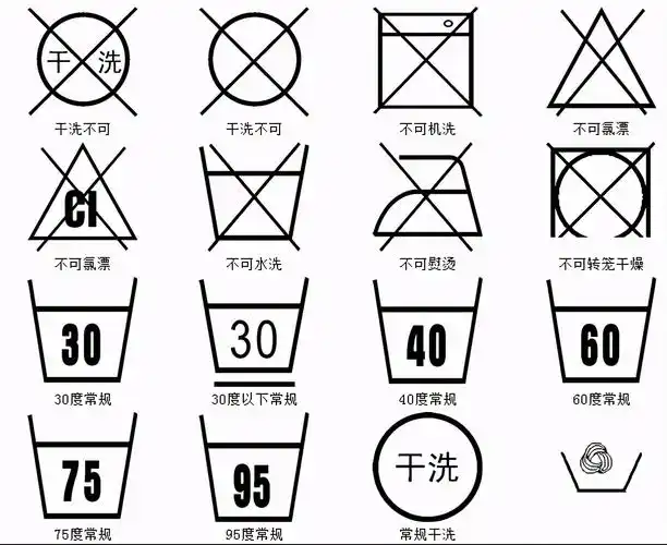 而四氯乙烯这种干洗溶剂去油脱脂最厉害,虽然伤不到衣服的面料,但是会