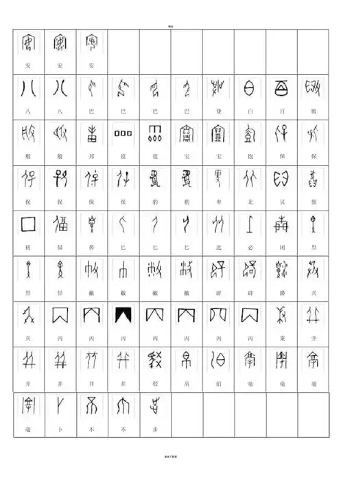 常用甲骨文字表