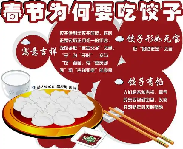 过春节知民俗你知道除夕压岁钱的来历吗