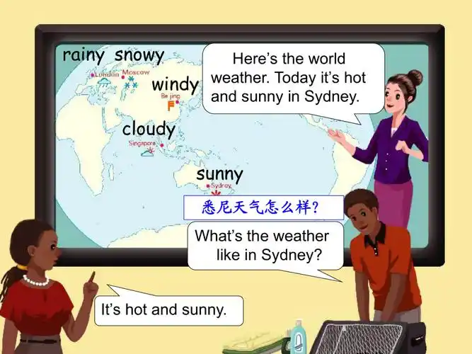 新人教版小学英语四年级下册第三单元unit3weather课件1汇编