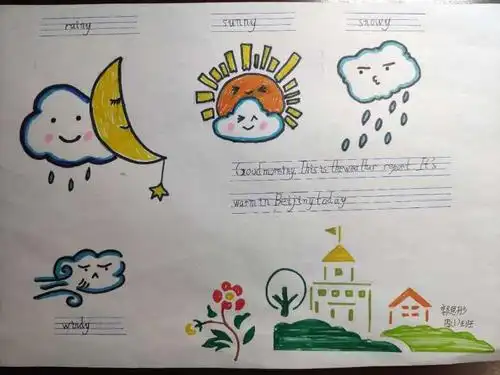 四年级英语"spring春已至,weather天气正好,莫负春光time,趁年少young