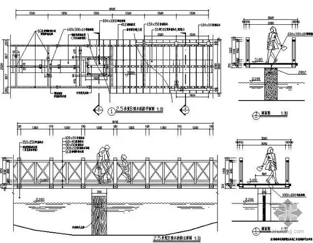 [图块/节点]2.5米宽木栈道施工大样图