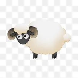 可爱白色绵羊卡通动物png素材