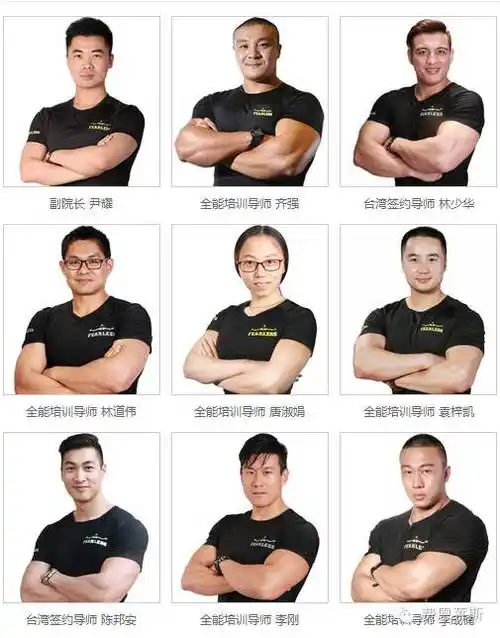 在拜师周大伟老师半年不到的时间就于今年摘得2016年大连市健美公开赛