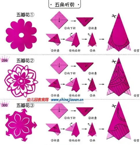 怎样剪五瓣花_幼儿学剪纸图解教程2