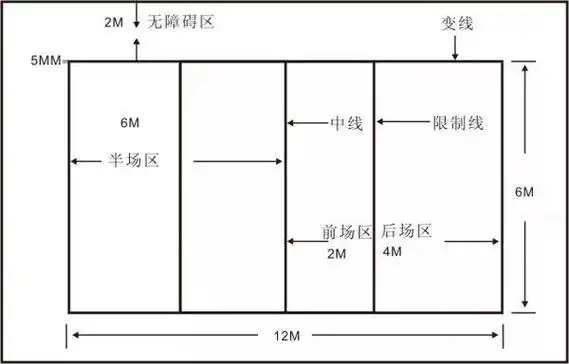 原来你是这样的气排球