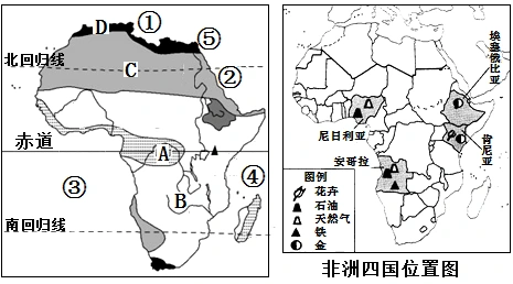 读非洲气候类型分布图和非洲四国位置图,完成下列各题.