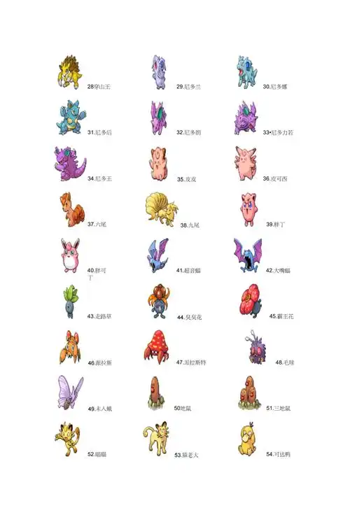 口袋妖怪宠物小精灵1至649图鉴宠物训练图鉴