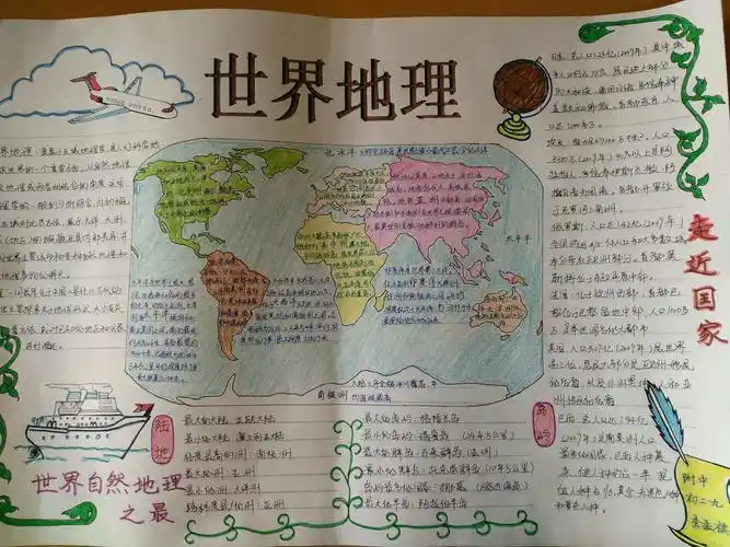 胸怀祖国放眼世界初二地理手抄报展