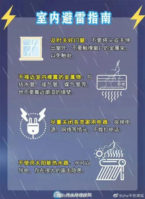 浦城61微提醒##雷雨天气要注意这些事##若遭雷击如何急救