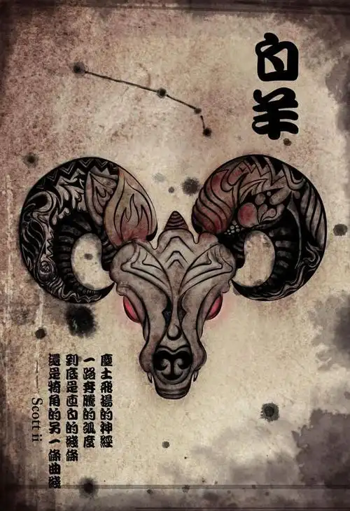 「星座性格(血型)」白羊座