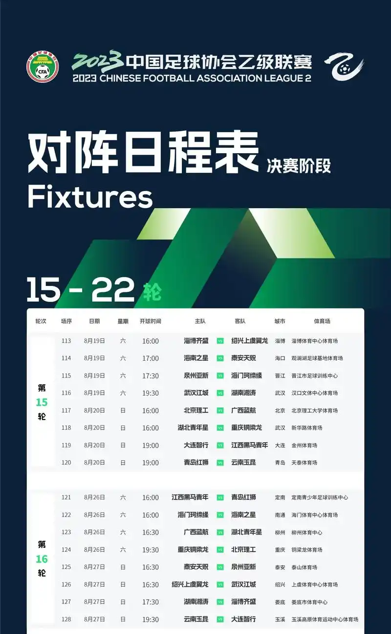 712023中乙联赛决赛阶段对阵赛程预告71.