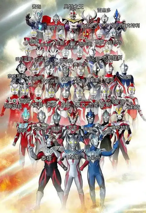 看到组里说刷到奥特曼色气向视频的uu