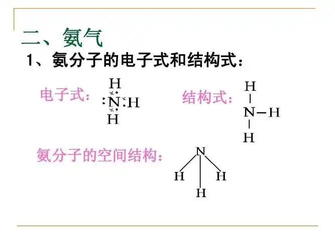 氨气气体检测仪——wasp-xm-e-nh3便携泵吸式氨气检测仪(国瑞仪器)