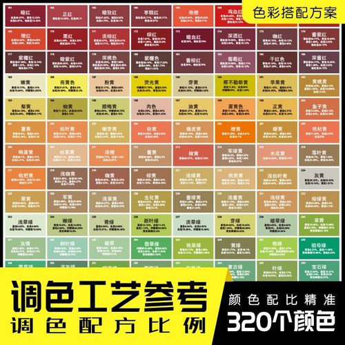 调色卡配方比例家具维修皮衣具皮革色粉油漆色浆膏实物上色教程表