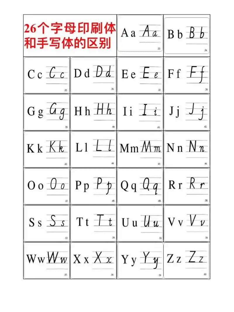 26个字母手写印刷体对比 可以打印给学生练字母#26个字母