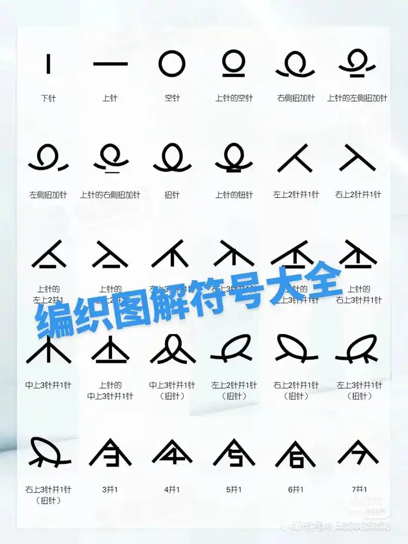 手工编织毛衣教程,编织图解符号大全,记住这个,可以按照图解织 - 抖音