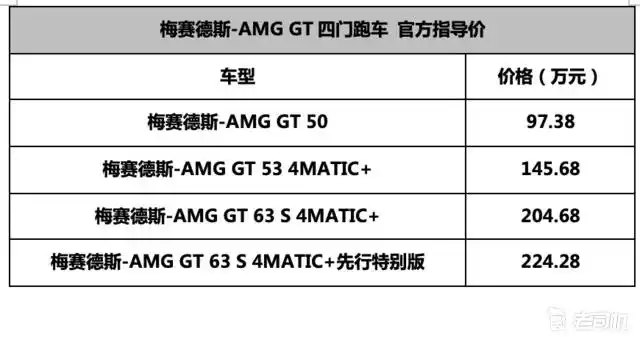 amg gt四门跑车售97.38-224.28万