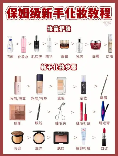 化妆步骤
