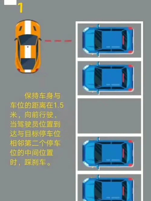 倒车入库演示教程