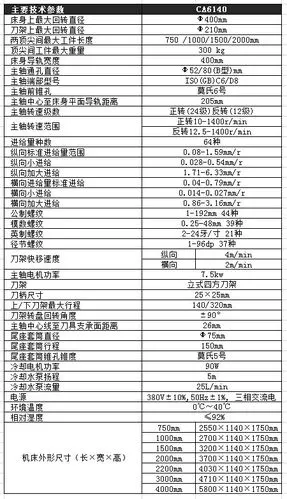 高德数控ca6140卧式车床 国标6140车床厂家